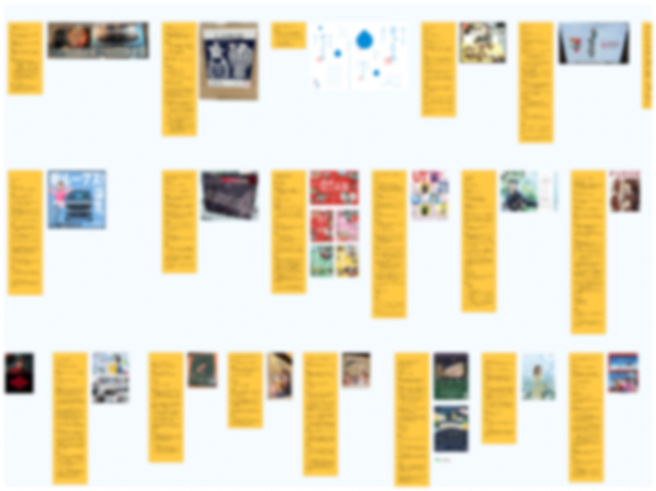 街中にあるデザイン分析